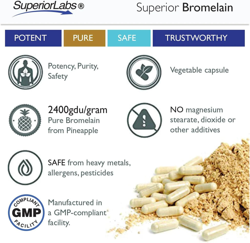 Bromelain - Non Synthetic! - 2,400Gdu/Gram. 500Mg, 120 Vegetable Caps - Made in USA